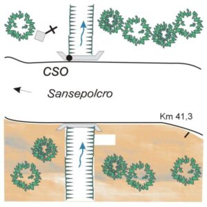 0014#_###_092# - S.S. N° 258 - KM 41,250