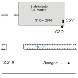 0015#_###_020# - VIVAIO - S.S. 9 - KM 18,955