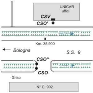 0015#_###_037# - PANIGHINA - S.S. 9 - KM 35,900 - N° CIV. 992