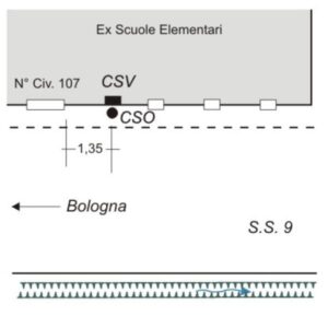 0015#_###_058# - COSINA - S.S. 9 - KM 55,951