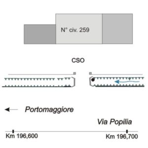 0016#_###_004# - RIMINI - VIA POPILIA, 259 - S.S. 16 - KM 196,700