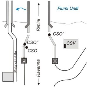 0016#_###_046# - RAVENNA - PONTE NUOVO SUI FIUMI UNITI