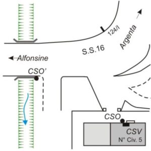 0016#_###_076# - S.S. 16 - KM 124,100 - VILLA PIANTA