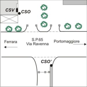0018#_###_018# - S.P. 65  KM 6,250