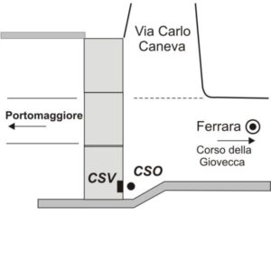 0018#_###_027# - FERRARA