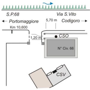 0019#_###_004# - S.P. 68 KM 10,600