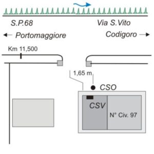 0019#_###_005# - S.P. 68 KM 11,500