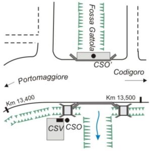 0019#_###_007# - FOSSA GATTOLA