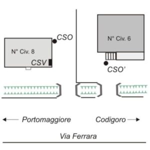 0019#_###_011# - DOGATO