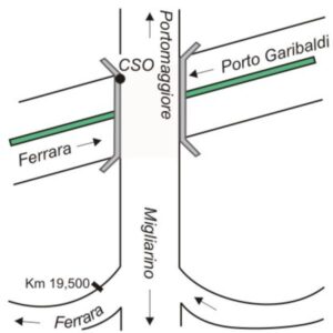 0019#_###_013# - S.P. 68 KM 19,450