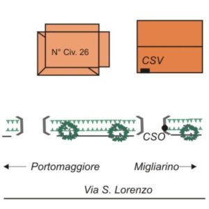 0019#_###_013P - MIGLIARINO - S.P. 68 KM 20,200