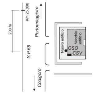 0019#_###_019# - S.P. 68 KM 25,200