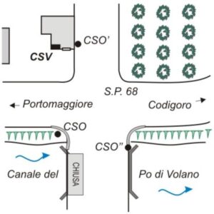 0019#_###_027# - S.P. 68 KM 34,000
