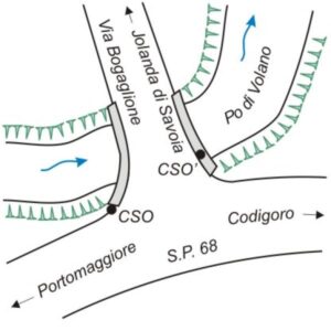 0019#_###_028# - S.P. 68 KM 34,900 - BIVIO PER JOLANDA DI SAVOIA