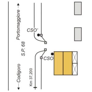 0019#_###_030# - SP 68 KM 37,228