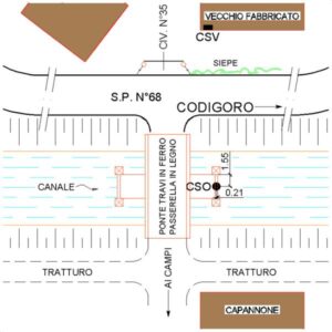 0019#_###_040# - SP 68 KM 47 + 150