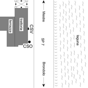 0019#_###_106# - SP 7 , KM 18.500