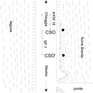 0019#_###_107# - SP 7 , KM 17.980