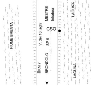 0019#_###_108# - SP 9 , KM 6.981
