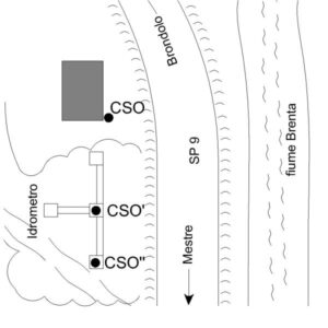 0019#_###_111# - SP 9, KM 4.900
