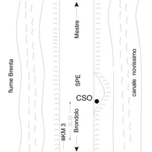 0019#_###_113# - SP 9, KM 3