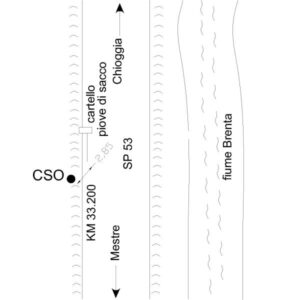 0019#_###_126# - SP 53 , KM 33.200