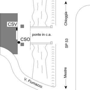 0019#_###_129# - SP 53 , KM 21.200
