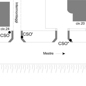 0019#_###_151# - MALCONTENTA