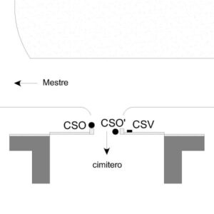 0019#_###_151P - MALCONTENTA