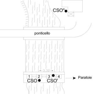 0019#_D02_005# - LAGUNA VENETA