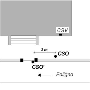0021#_###_001# - CASA ANTINORI