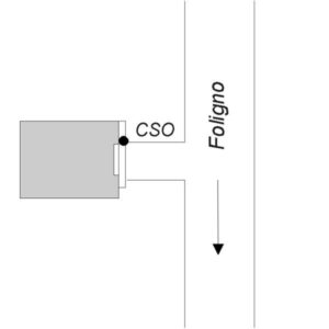 0021#_###_003# - CASA ROMOLI  STRADA PROV.LE -N CIV. 68