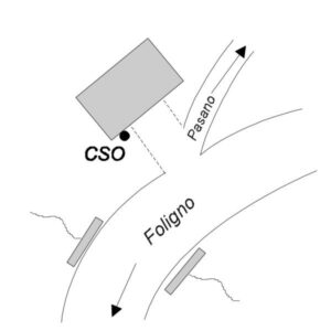 0021#_###_013# - CASA DEL PRINCIPE BIVIO PASANO STRADA PROVINCIALE