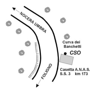0021#_###_022# - CURVA DEI BANCHETTI-CASETTA A.N.A.S-S.S.3 KM 173