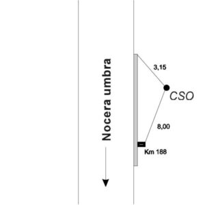 0021#_###_037# - GUALDO TADINO - PIETRA CHILOMETRICA 180