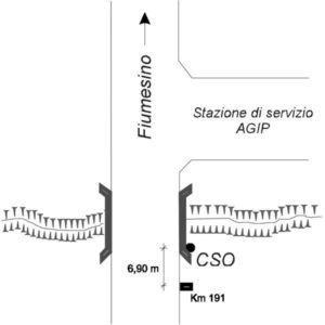0021#_###_040# - STAZIONE AGIP AL KM 191
