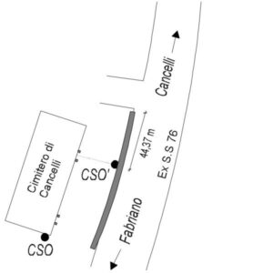 0021#_###_057# - CIMITERO