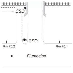 0021#_###_116# - EX S.S. 76 - KM 70,100