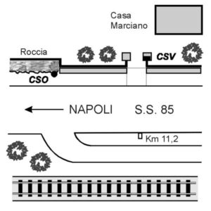0022#_###_032# - S.S. 85 KM 11,200