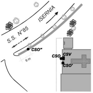 0022#_###_043# - S. NICANDRO