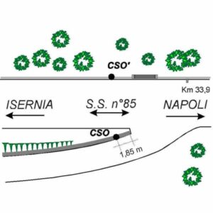 0022#_###_055# - S.S. 85 KM 33,900