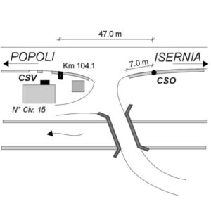 0023#_###_074# - S.S.17 K.104,147