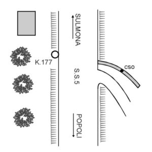 0023#_###_091# - S.S.5 K.177