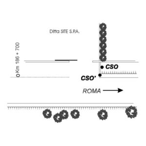 0024#_###_008# - S.S. 7 APPIA KM 186,670