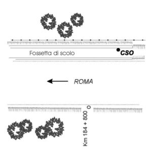 0024#_###_010# - S.S. 7 APPIA KM 184,800