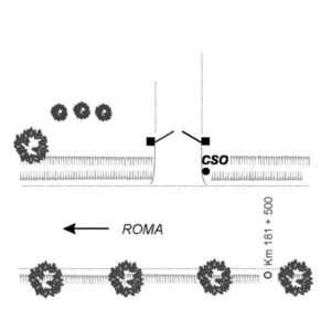 0024#_###_013# - S.S. 7 APPIA KM 181,500
