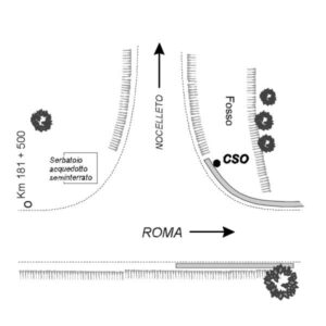 0024#_###_014# - S.S. 7 APPIA KM 180,650
