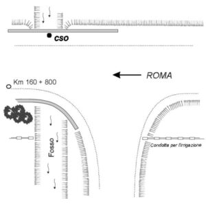 0024#_###_034# - S.S. 7 APPIA KM 160,800