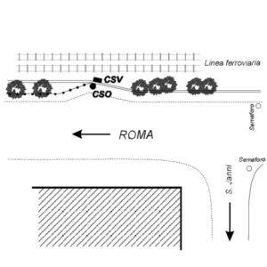 0024#_###_049# - S.S.S 7 APPIA KM 146,000