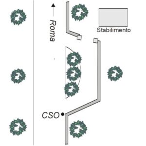 0024#_###_109# - ZUCCHERIFICIO